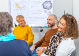 Mentaltraining Yvonne Bächli Uebungsgruppe Mentaltraining Yvonne Bächli Uebungsgruppe